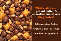 Peanut Butter & Chocolate Munch Mix