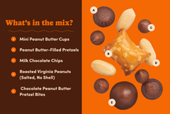Peanut Butter & Chocolate Munch Mix