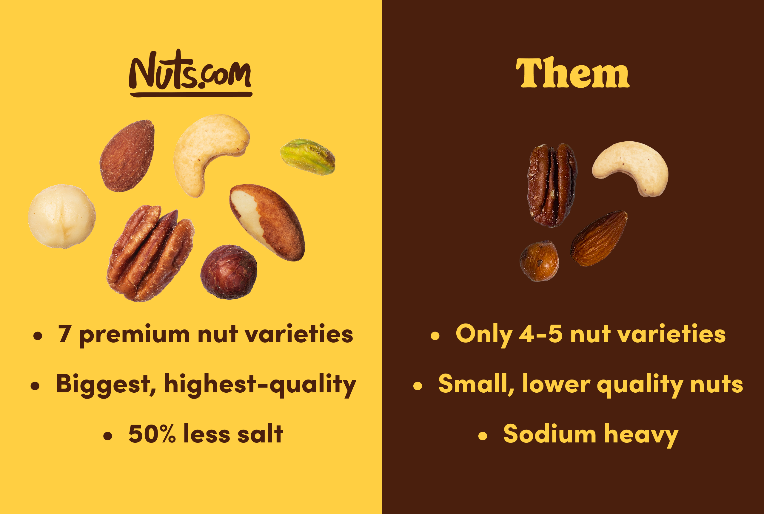 Supreme Roasted Mixed Nuts (50% Less Salt)
